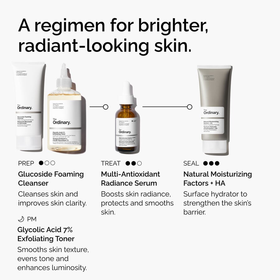 multi-antioxidant-radiance-serum-b7 ORD-MARS-regimen-graphic.jpg