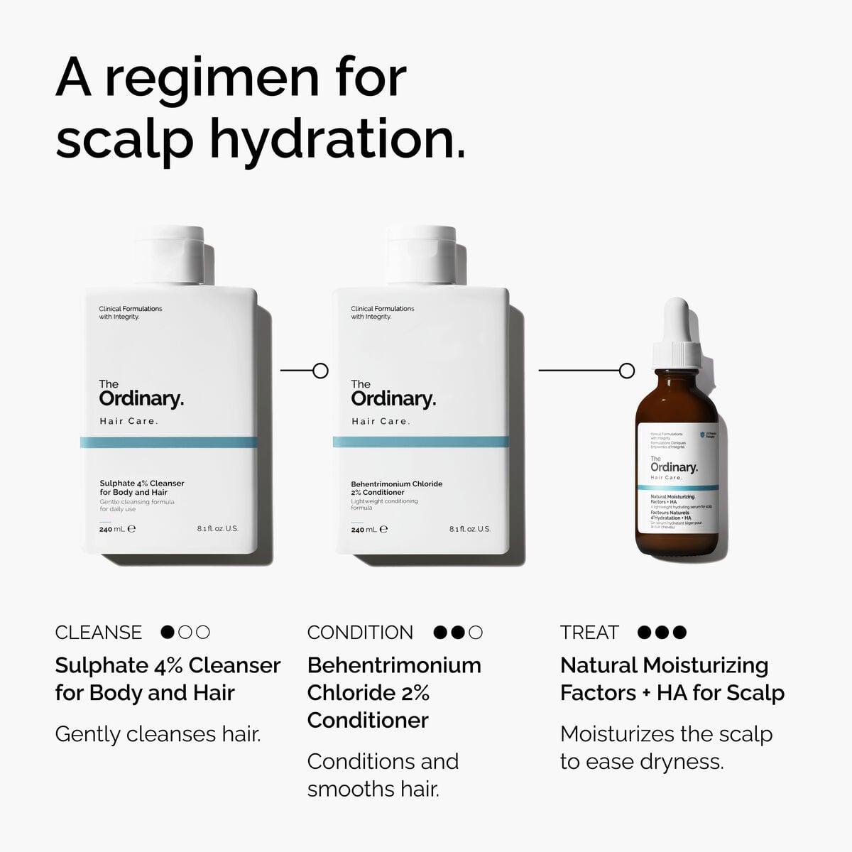 natural-moisturizing-factors-ha-for-scalp-s0 FY25-D41247-ORD-Web-PDP-NMF-HA-Scalp-1x1-EN-5.jpg