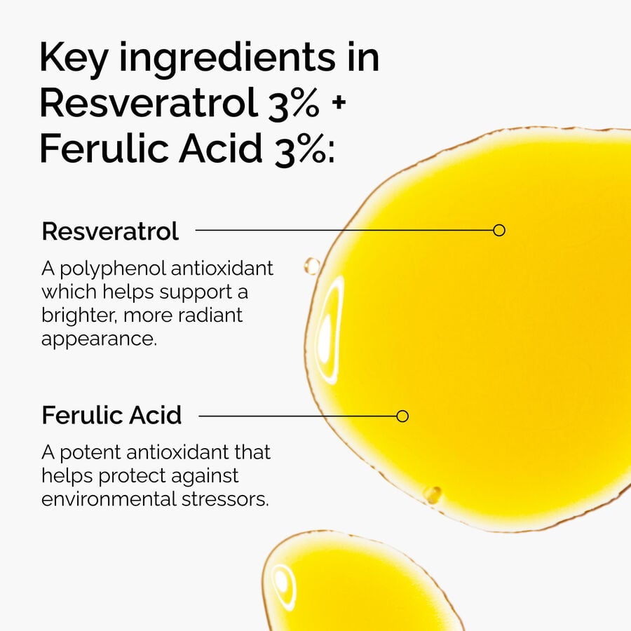 resveratrol-3-ferulic-acid-3-m5 FY25-D41247-ORD-Web-PDP-Res-3pct-Frlc-1x1-EN-2a.jpg