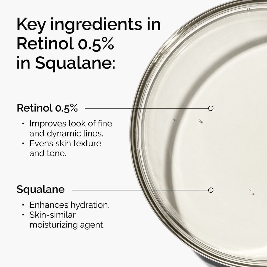 retinol-0-5-in-squalane-f5 FY25-D41247-ORD-Web-PDP-Rtnl-05pct-Sql-1x1-EN-2a.jpg