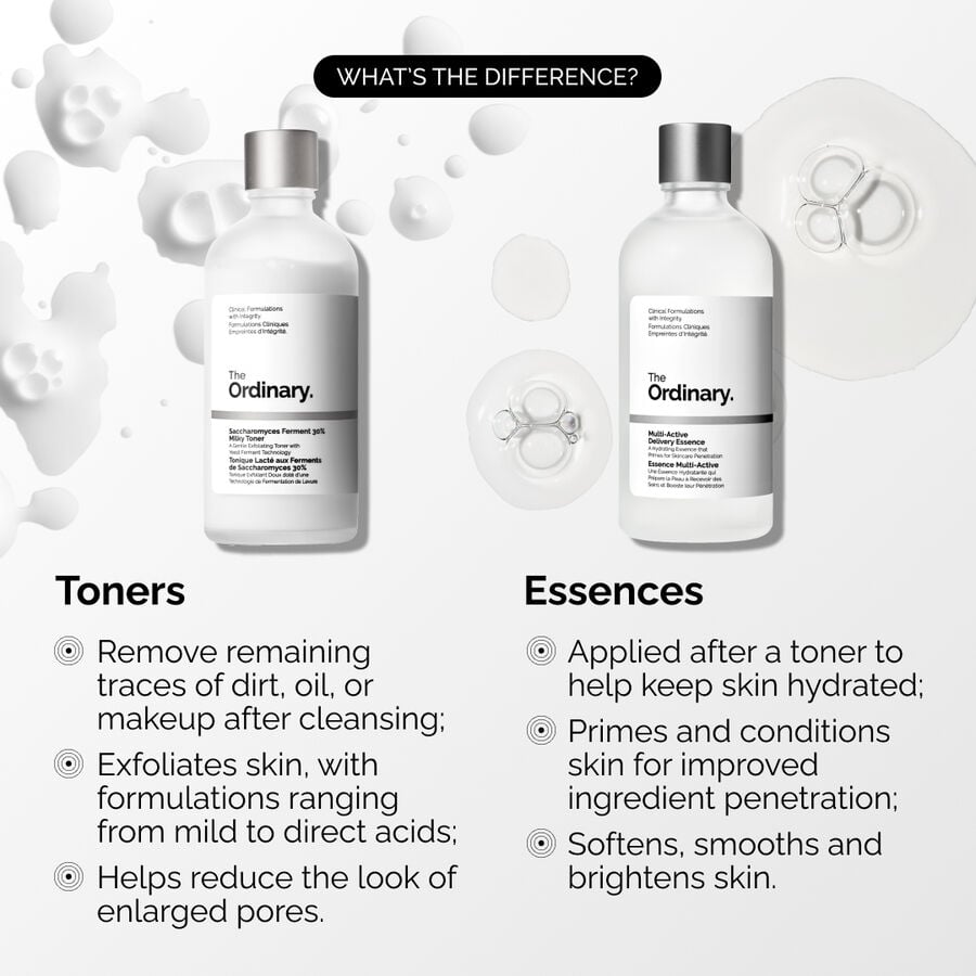 multi-active-delivery-essence-r1 ORD-MADE-Essence-vs-Toner-Infographic.jpg