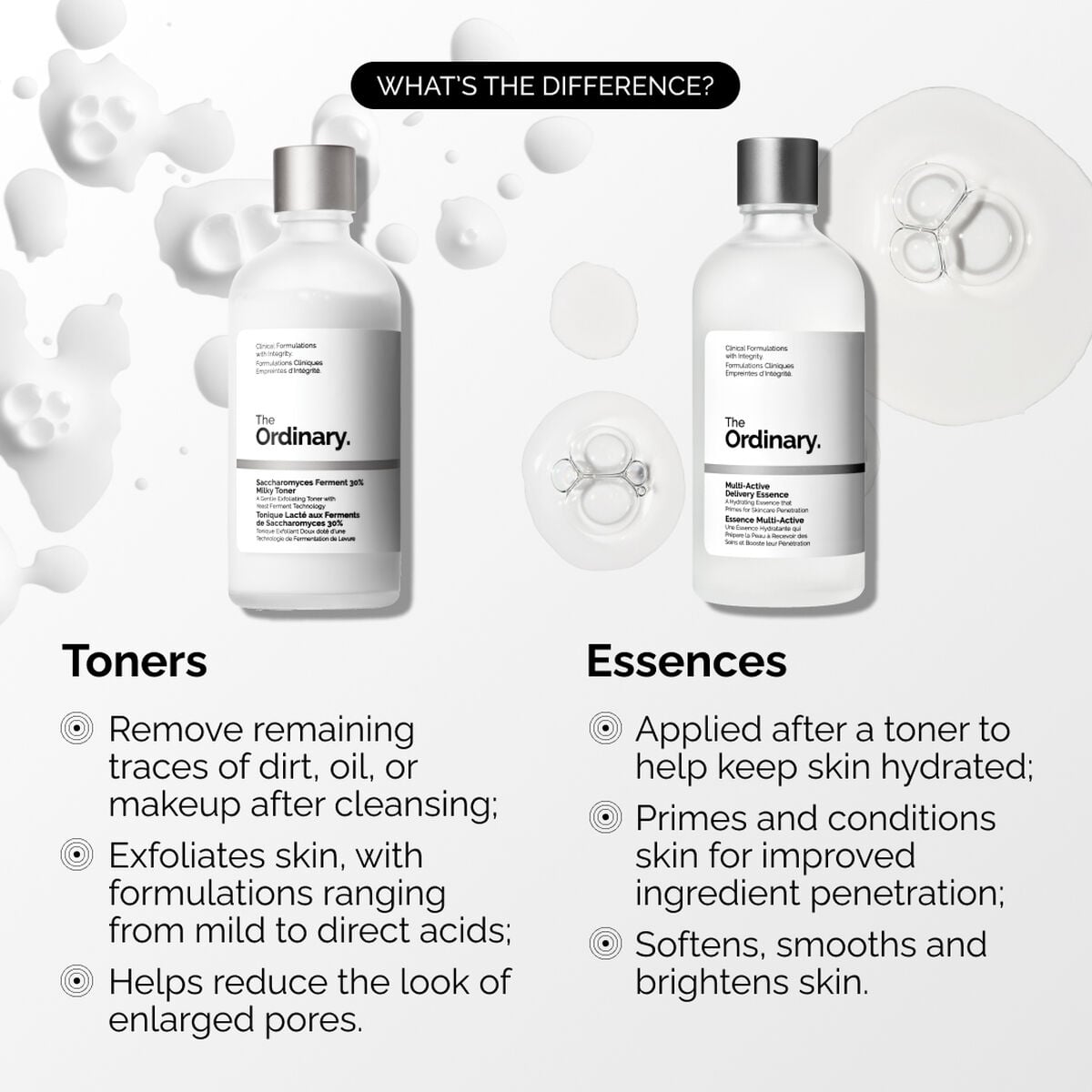 multi-active-delivery-essence-r1 ORD-MADE-Essence-vs-Toner-Infographic.jpg
