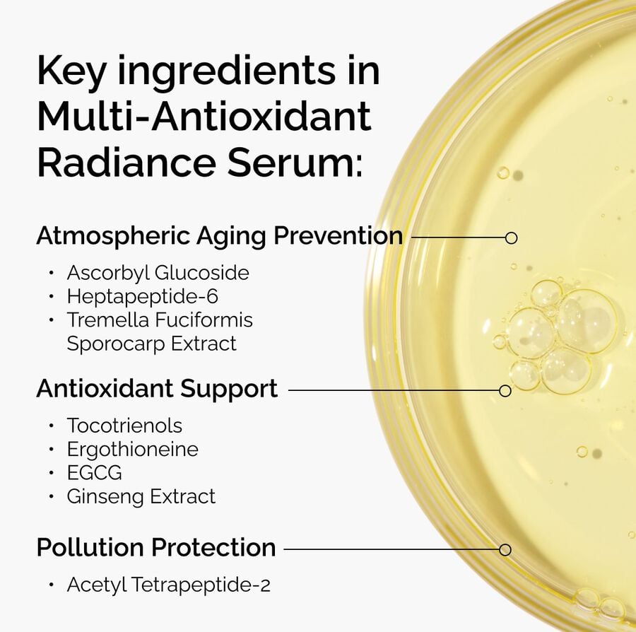 multi-antioxidant-radiance-serum-b7 ORD-MARS-key-ingredients-Infographic.jpg