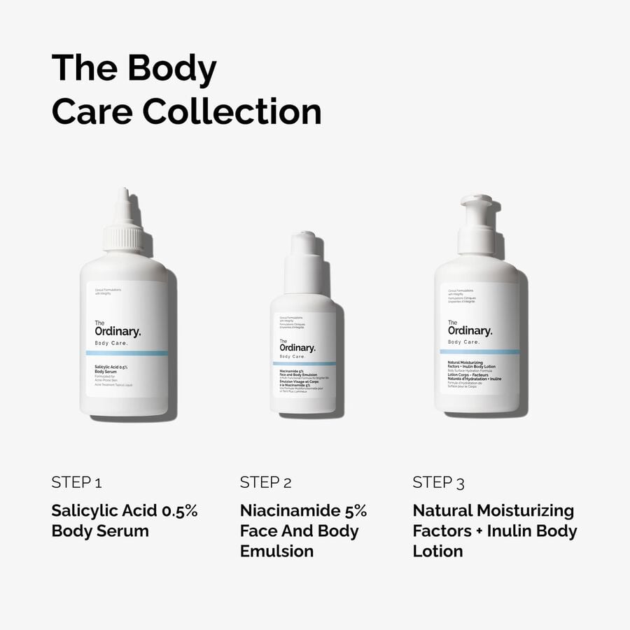 the-body-care-collection-m3 ord-body-care-collection-order-of-application-graphic.jpg