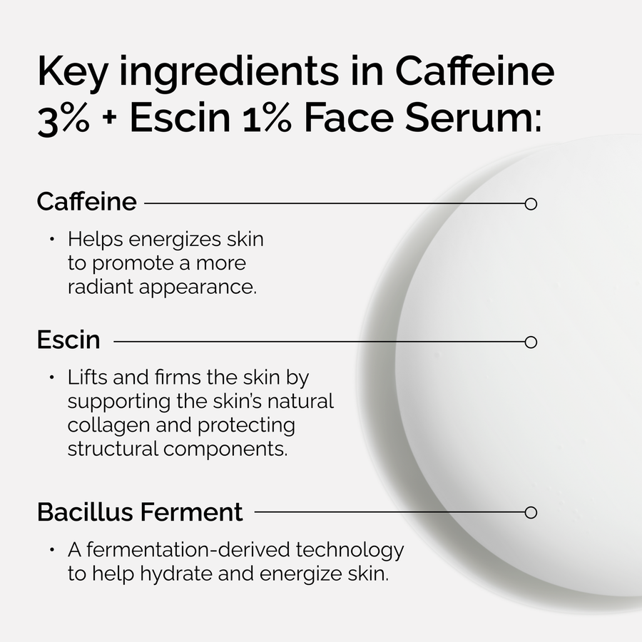caffeine-3-escin-1-face-serum-b2 ord-caffeine-3pct-escin-1pct-face-serum-key-ingredients.png