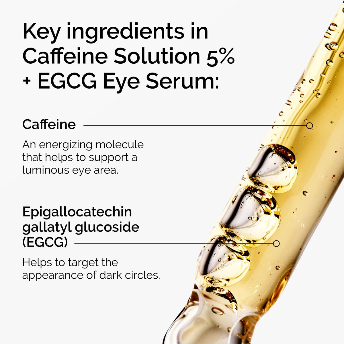 caffeine-solution-5-egcg-eye-serum-c2 ord-caffeine-5pct-egcg-eye-serum-key-ingredients-updated-graphic.jpg