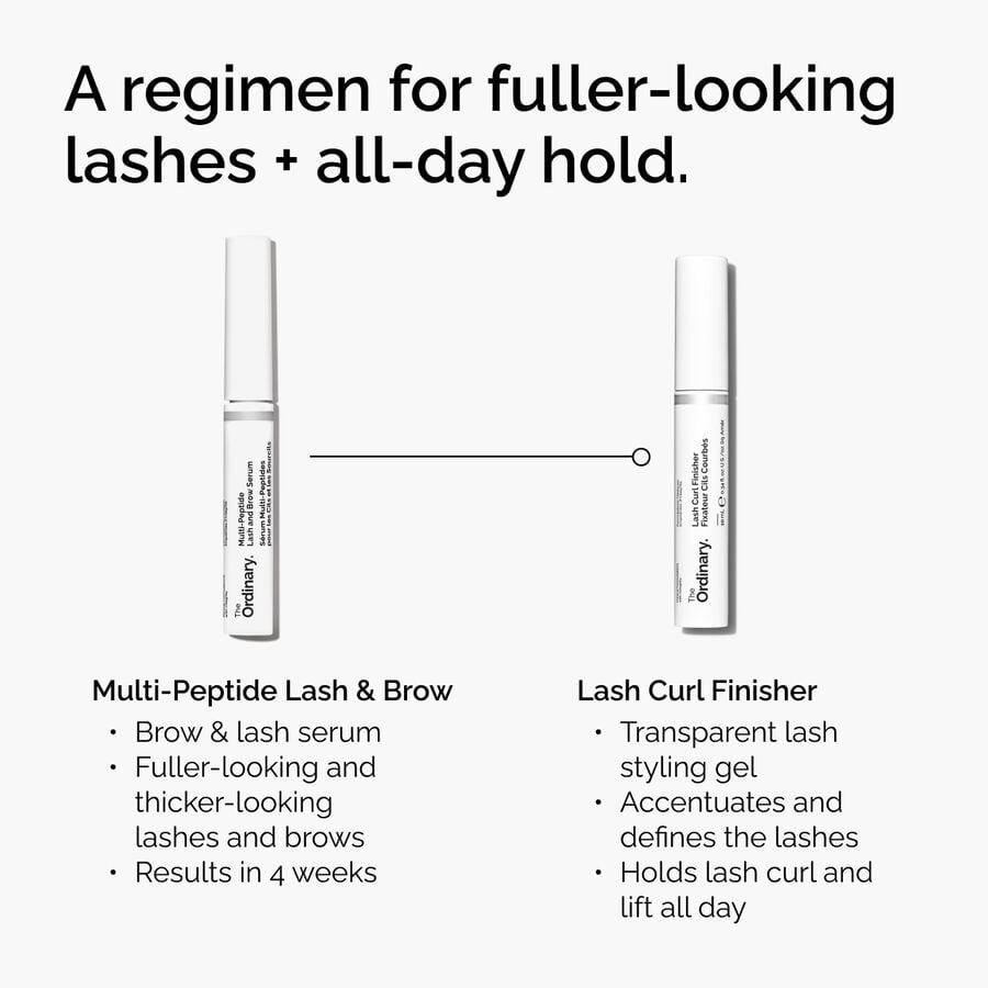 lash-curl-finisher-c2 ord-lash-curl-finisher-regimen-graphic.jpg