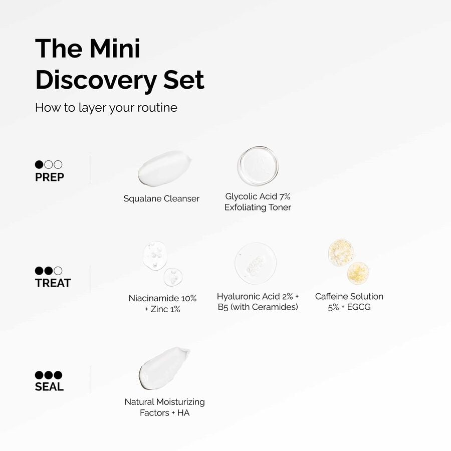 the-mini-discovery-set-p0 ord-mini-discoevery-set-layering-graphic.jpg