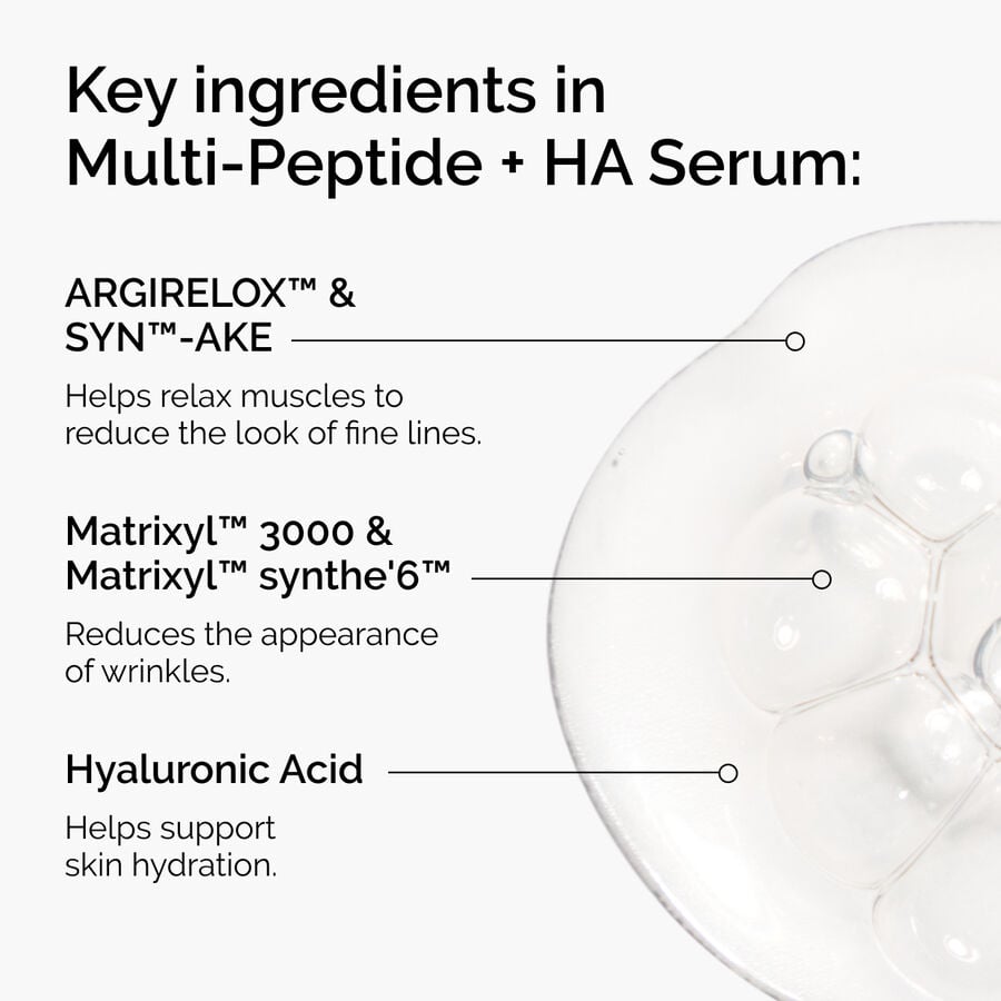 the-age-support-set-w4 ord-multi-peptide-ha-ingredients-graphic.jpg