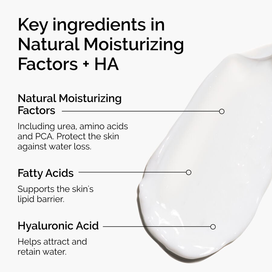 natural-moisturizing-factors-ha-a1 ord-natural-moisturizing-factors-ha-ingredients-graphic.jpg