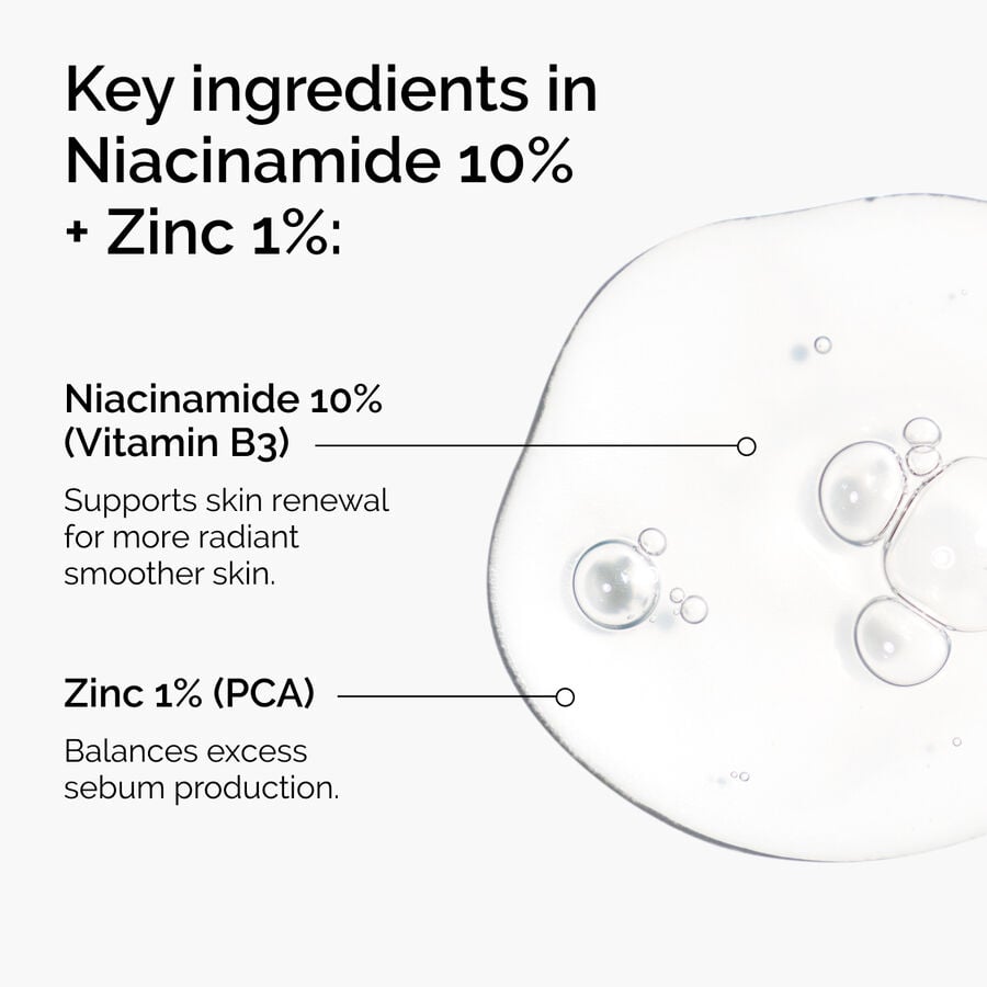 niacinamide-10-zinc-1-e0 ord-niacinamide-zinc-blemish-ingredients-graphic.jpg
