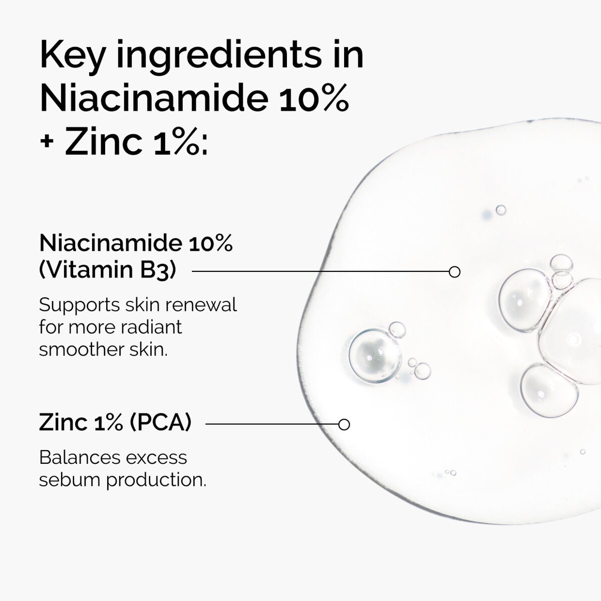 niacinamide-10-zinc-1-e0 ord-niacinamide-zinc-blemish-ingredients-graphic.jpg