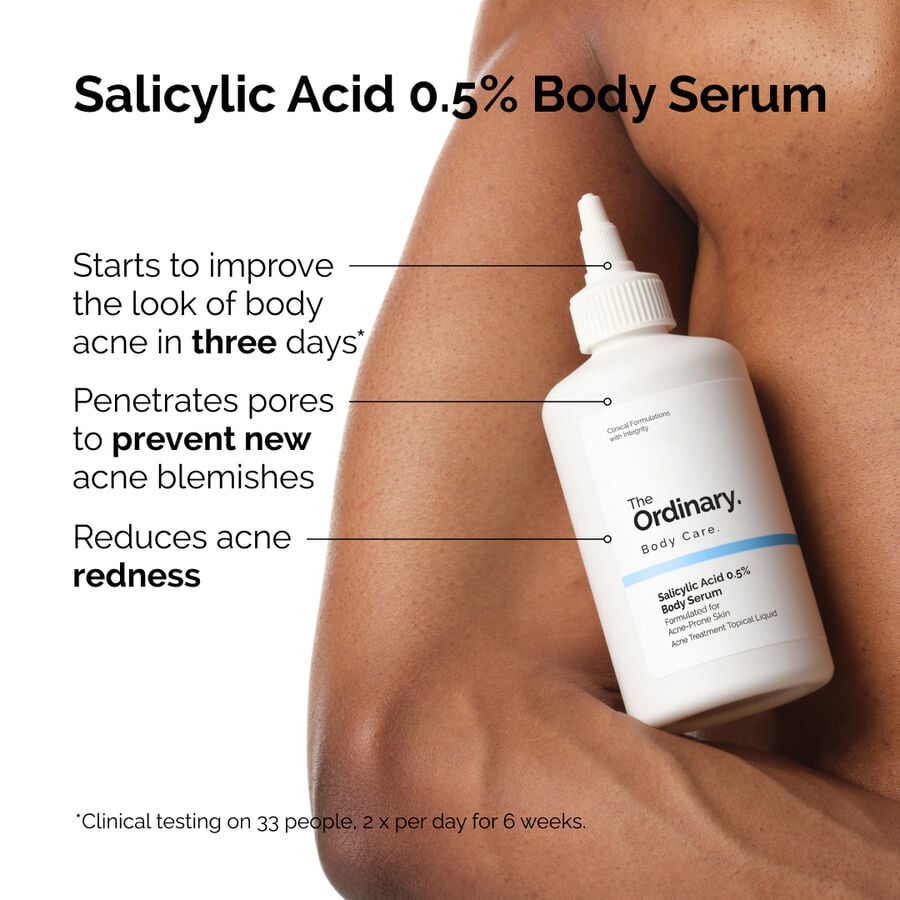 the-body-care-collection-m3 ord-salicylic-05-body-serum-otc-benefits-infographic.jpg