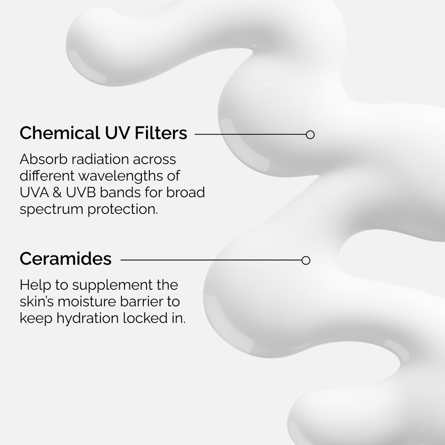 uv-filters-spf-45-serum-q9 uv-filters-spf-45-serum-key-ingredients-graphic.png